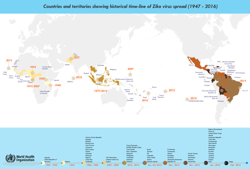 3 zika_timeline